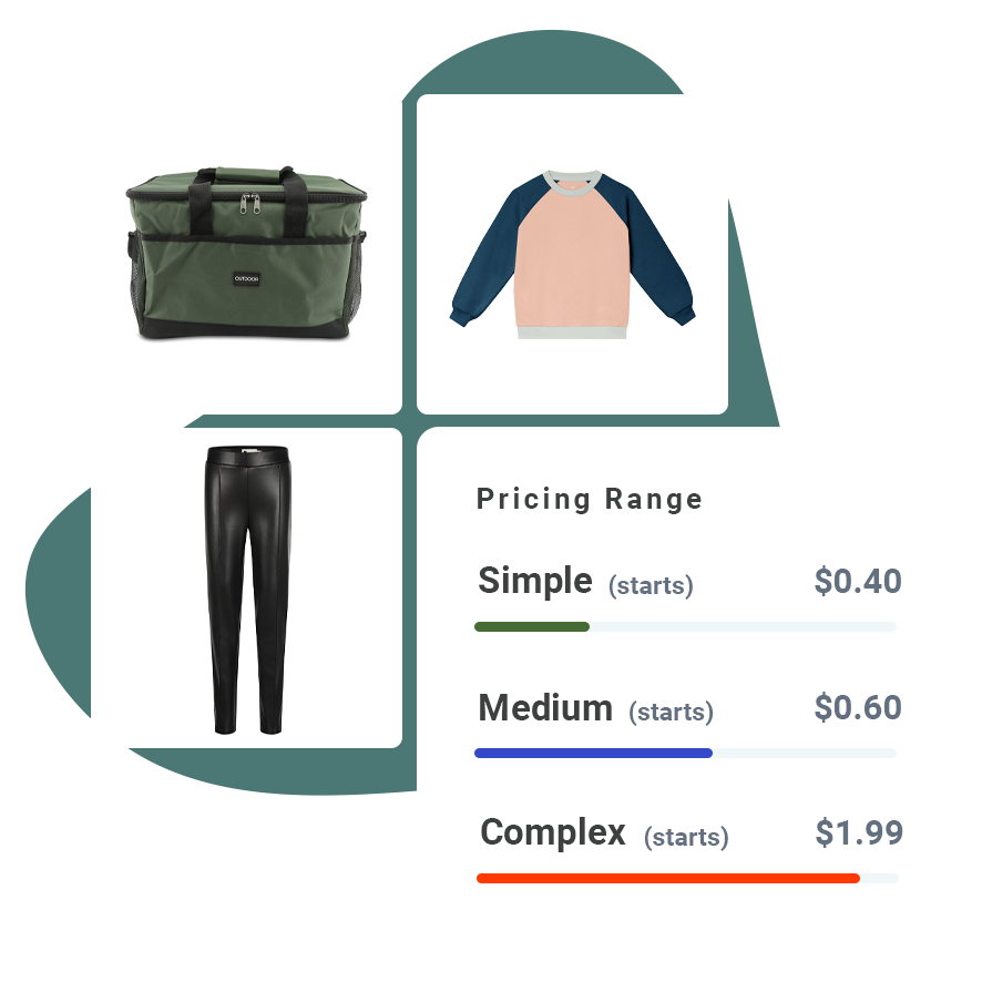 Clipping Path Pricing chart by image complexity